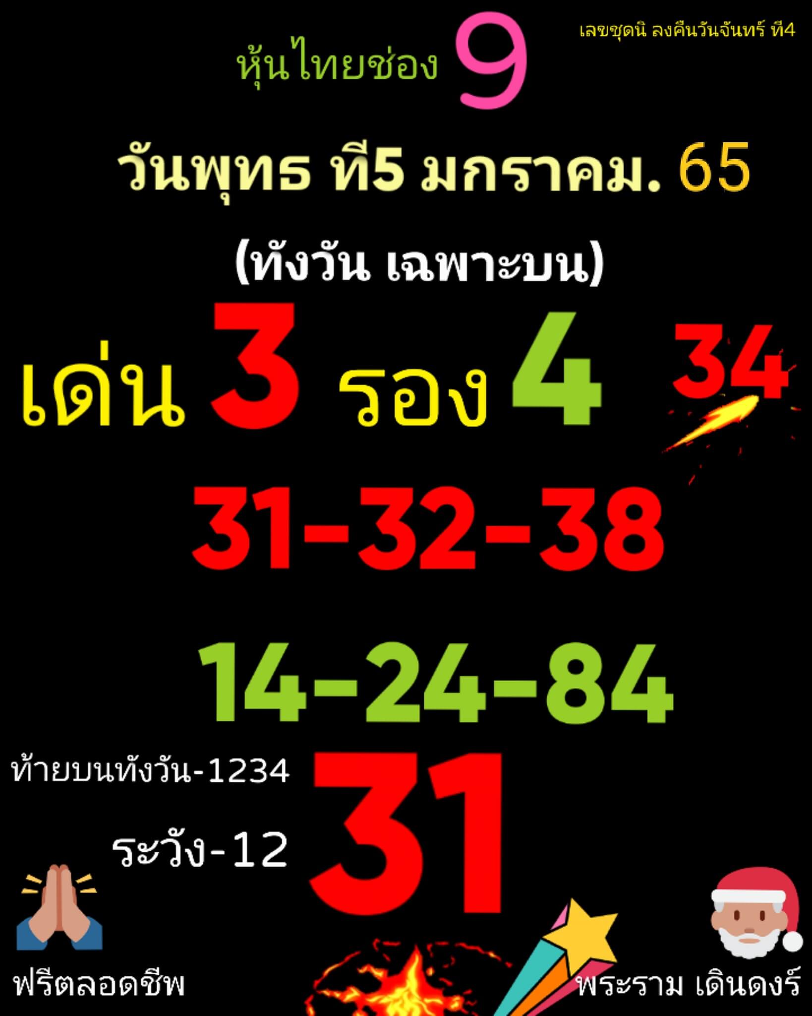 หวยหุ้นวันนี้ 5/1/65 ชุดที่ 4