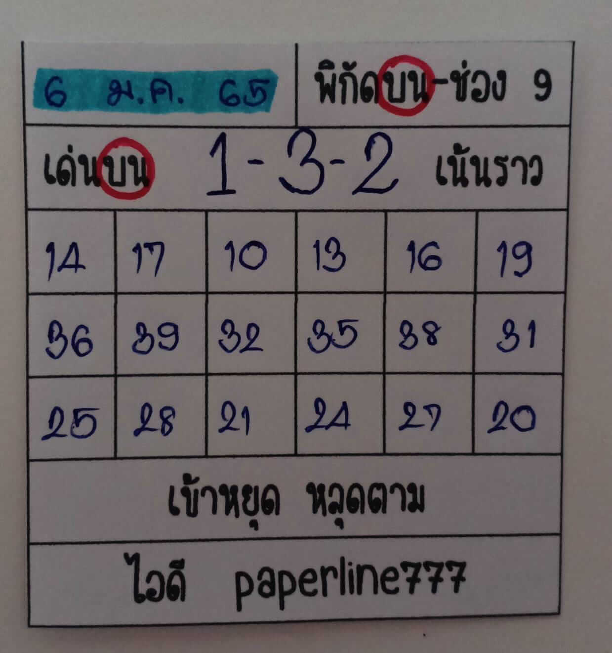 หวยหุ้นวันนี้ 6/1/65 ชุดที่ 4