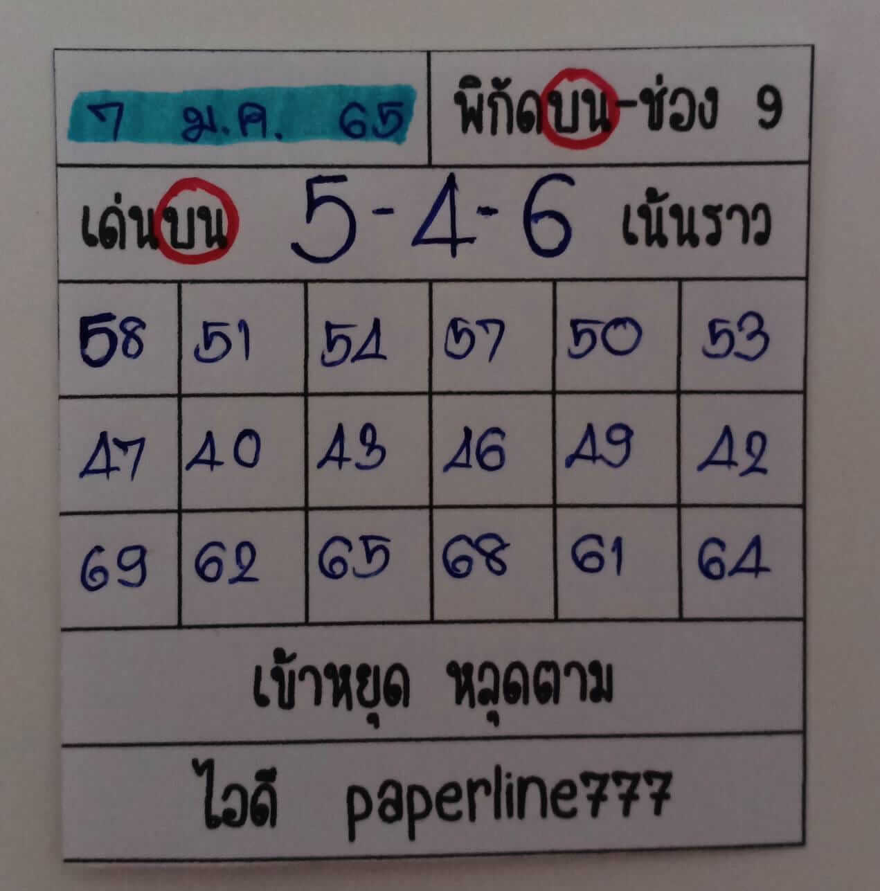 หวยหุ้นวันนี้ 7/1/65 ชุดที่ 4