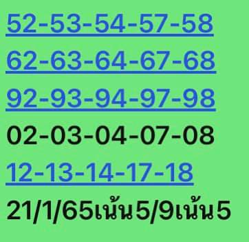 หวยหุ้นวันนี้ 21/1/65 ชุดที่ 3