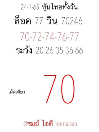 หวยหุ้นวันนี้ 24/1/65 ชุดที่ 2