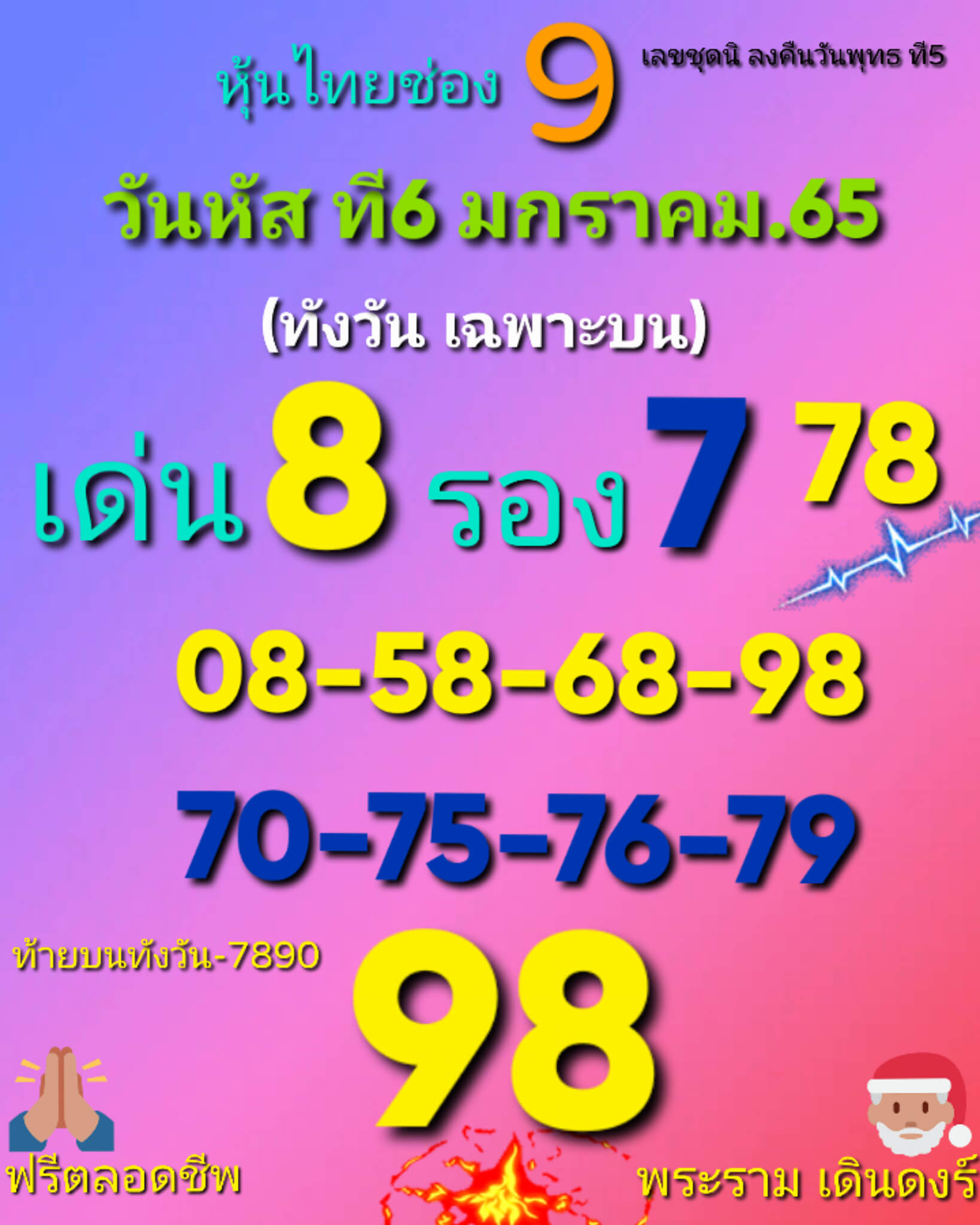 หวยหุ้นวันนี้ 6/1/65 ชุดที่ 2