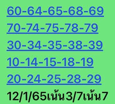 หวยหุ้นวันนี้ 12/1/65 ชุดที่ 3