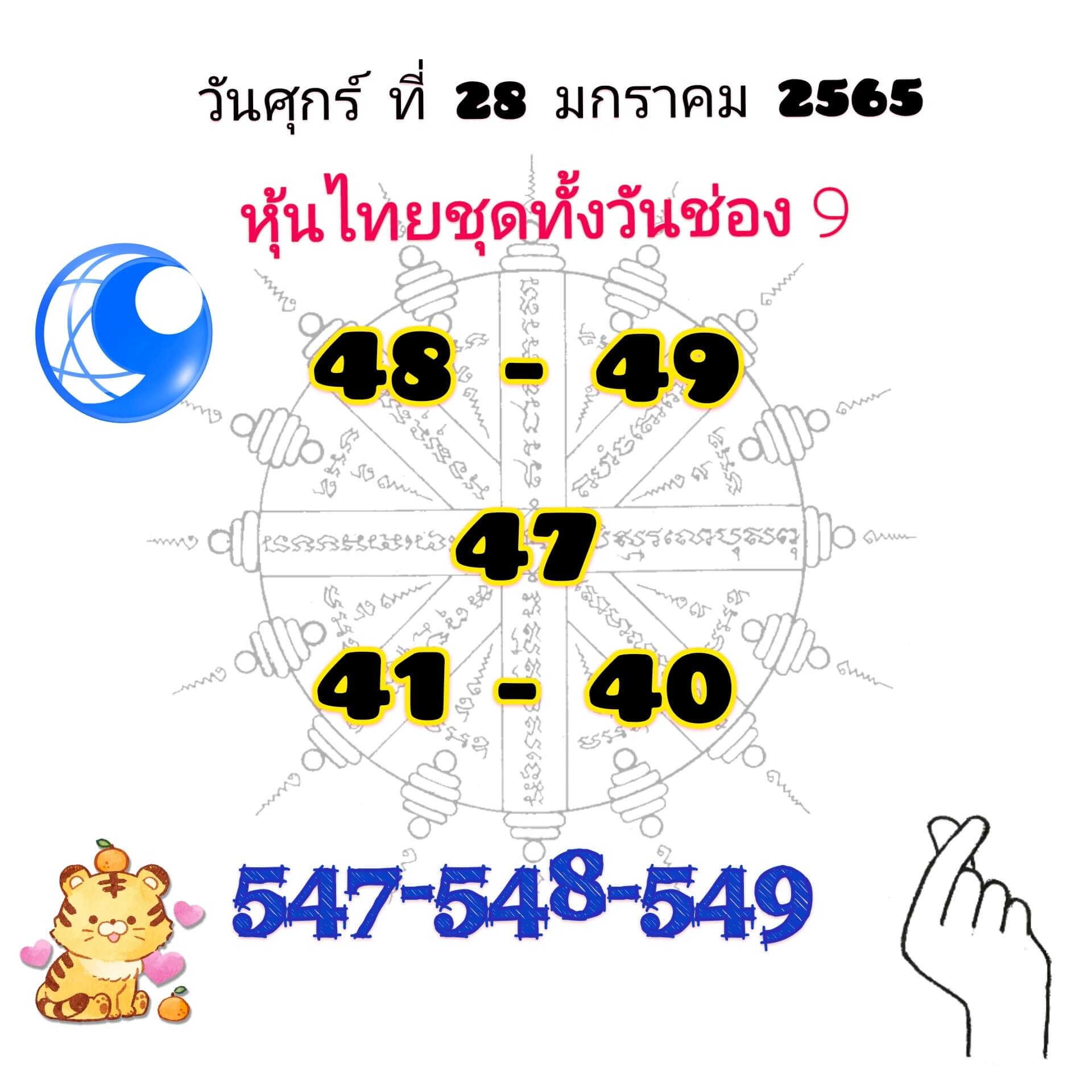 หวยหุ้นวันนี้ 28/1/65 ชุดที่ 1