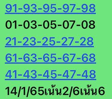 หวยหุ้นวันนี้ 14/1/65 ชุดที่ 3