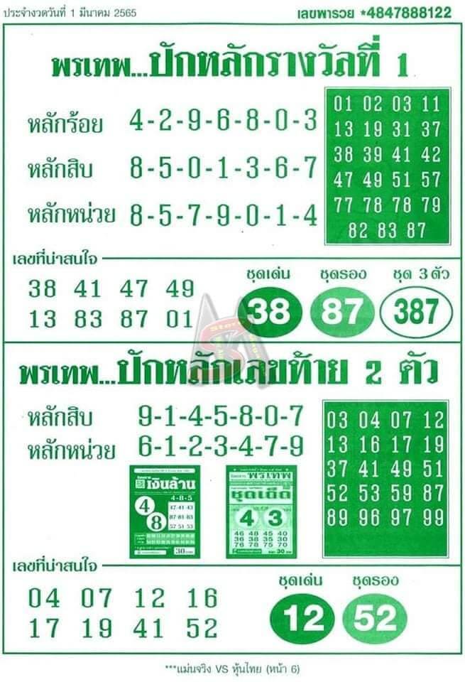 หวยพรเทพ 1/3/65