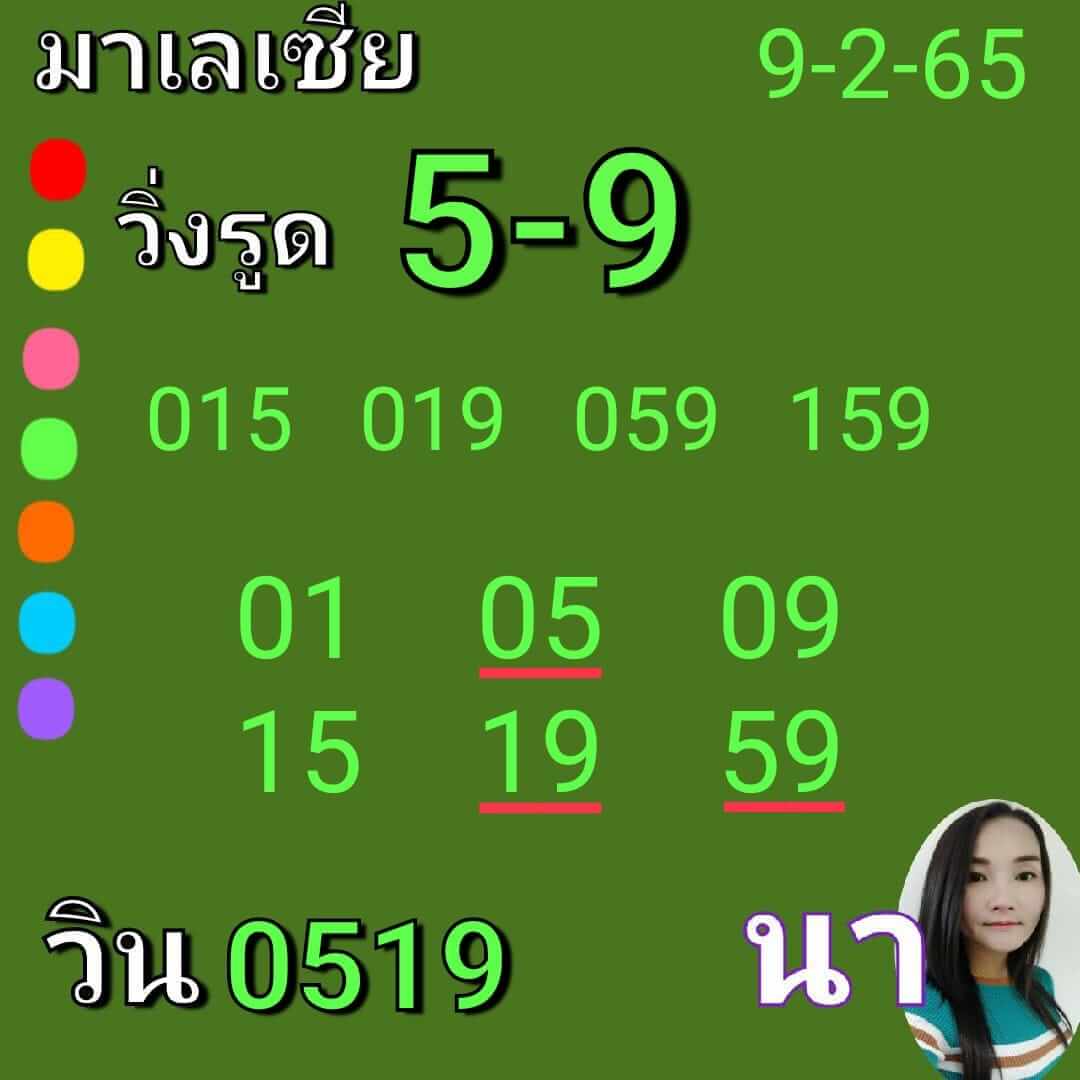 หวยมาเลย์วันนี้ 9/2/65 ชุดที่ 10