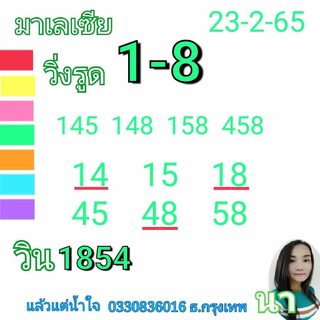 หวยมาเลย์วันนี้ 23/2/65 ชุดที่ 9