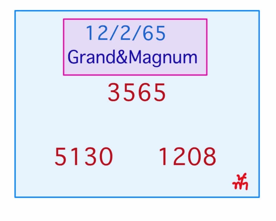 หวยมาเลย์วันนี้ 12/2/65 ชุดที่ 7