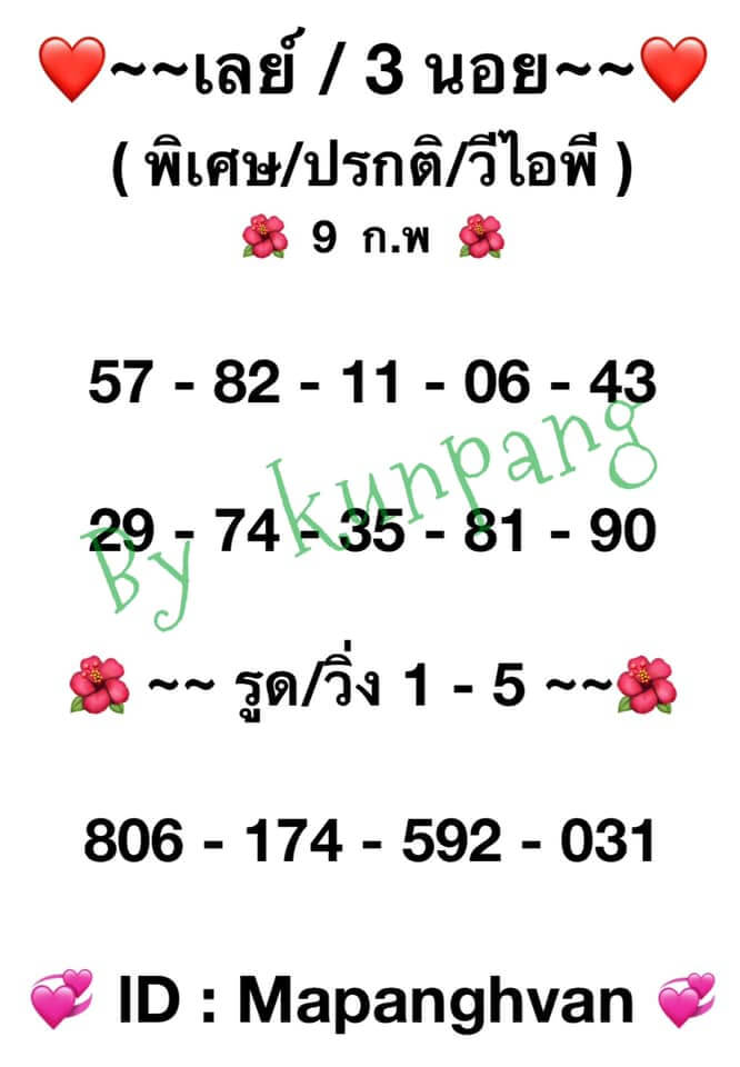 หวยมาเลย์วันนี้ 9/2/65 ชุดที่ 8