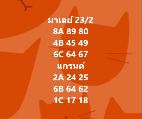 หวยมาเลย์วันนี้ 23/2/65 ชุดที่ 5