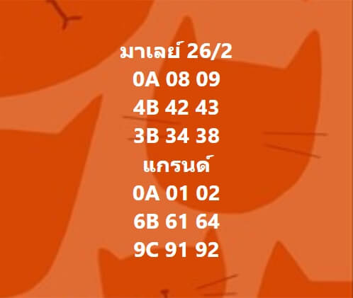 หวยมาเลย์วันนี้ 26/2/65 ชุดที่ 4