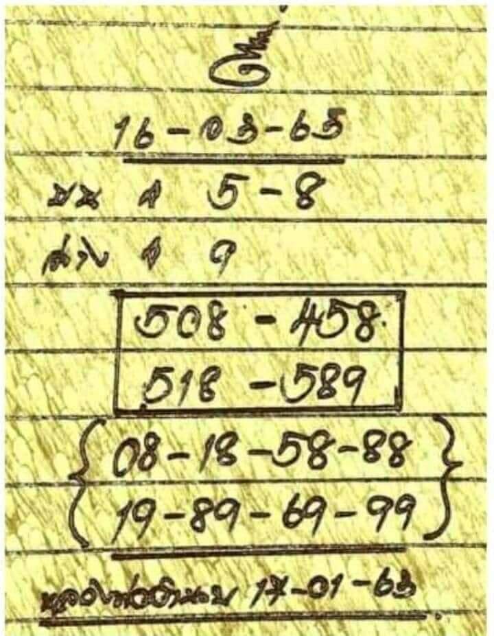 หวยหลวงพ่อสูตรทำมือ 16/3/65