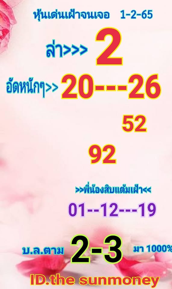 หวยหุ้นวันนี้ 1/2/65 ชุดที่ 1