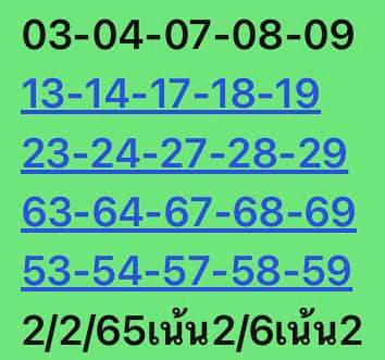 หวยหุ้นวันนี้ 2/2/65 ชุดที่ 10