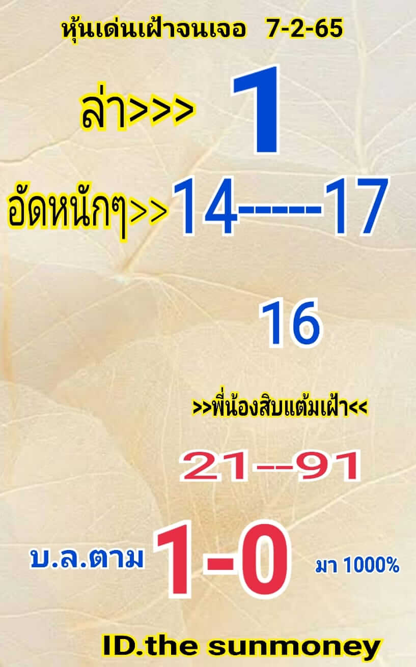 หวยหุ้นวันนี้ 7/2/65 ชุดที่ 1