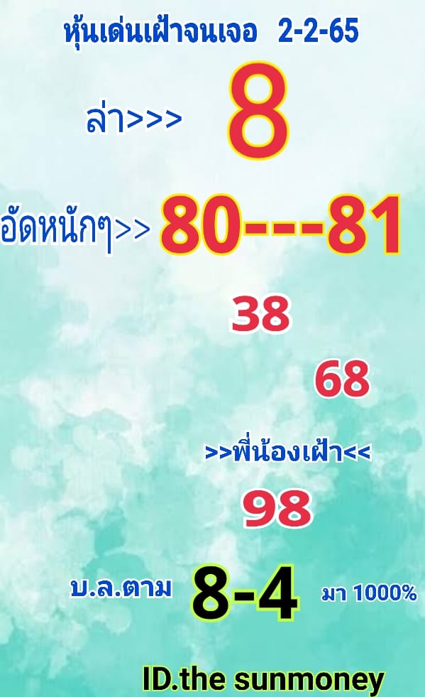 หวยหุ้นวันนี้ 2/2/65 ชุดที่ 3