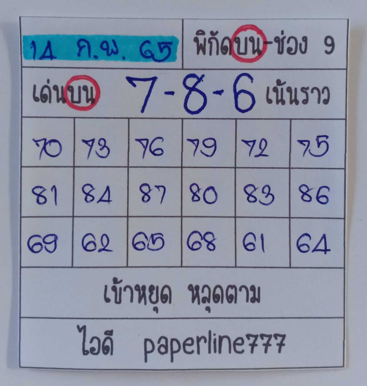 หวยหุ้นวันนี้ 14/2/65 ชุดที่ 5