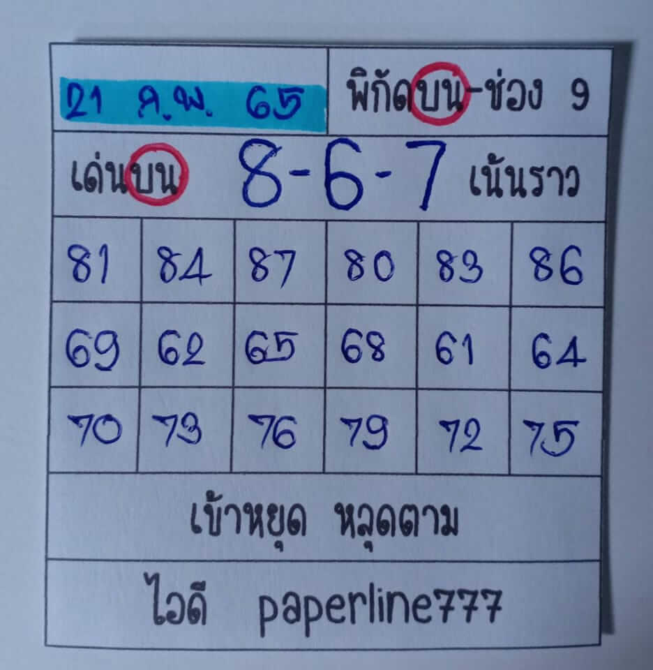 หวยหุ้นวันนี้ 21/2/65 ชุดที่ 10