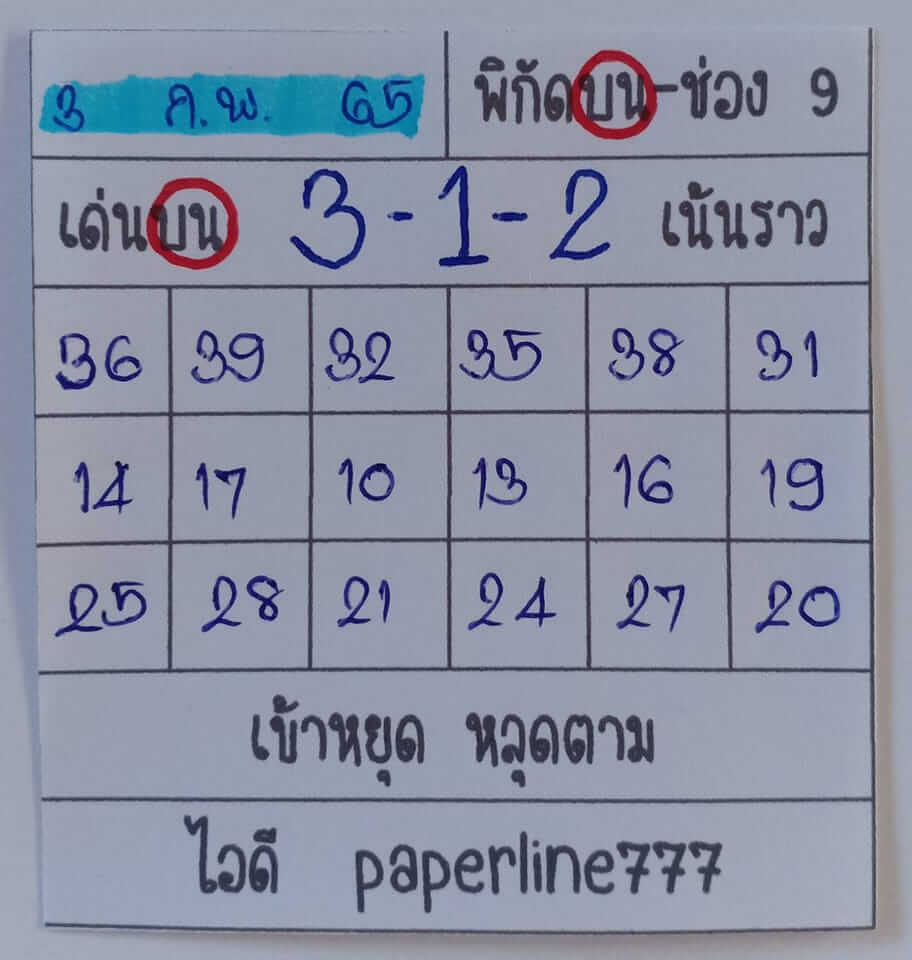 หวยหุ้นวันนี้ 3/2/65 ชุดที่ 4