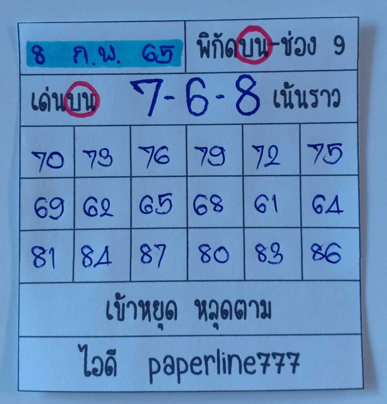 หวยหุ้นวันนี้ 8/2/65 ชุดที่ 8