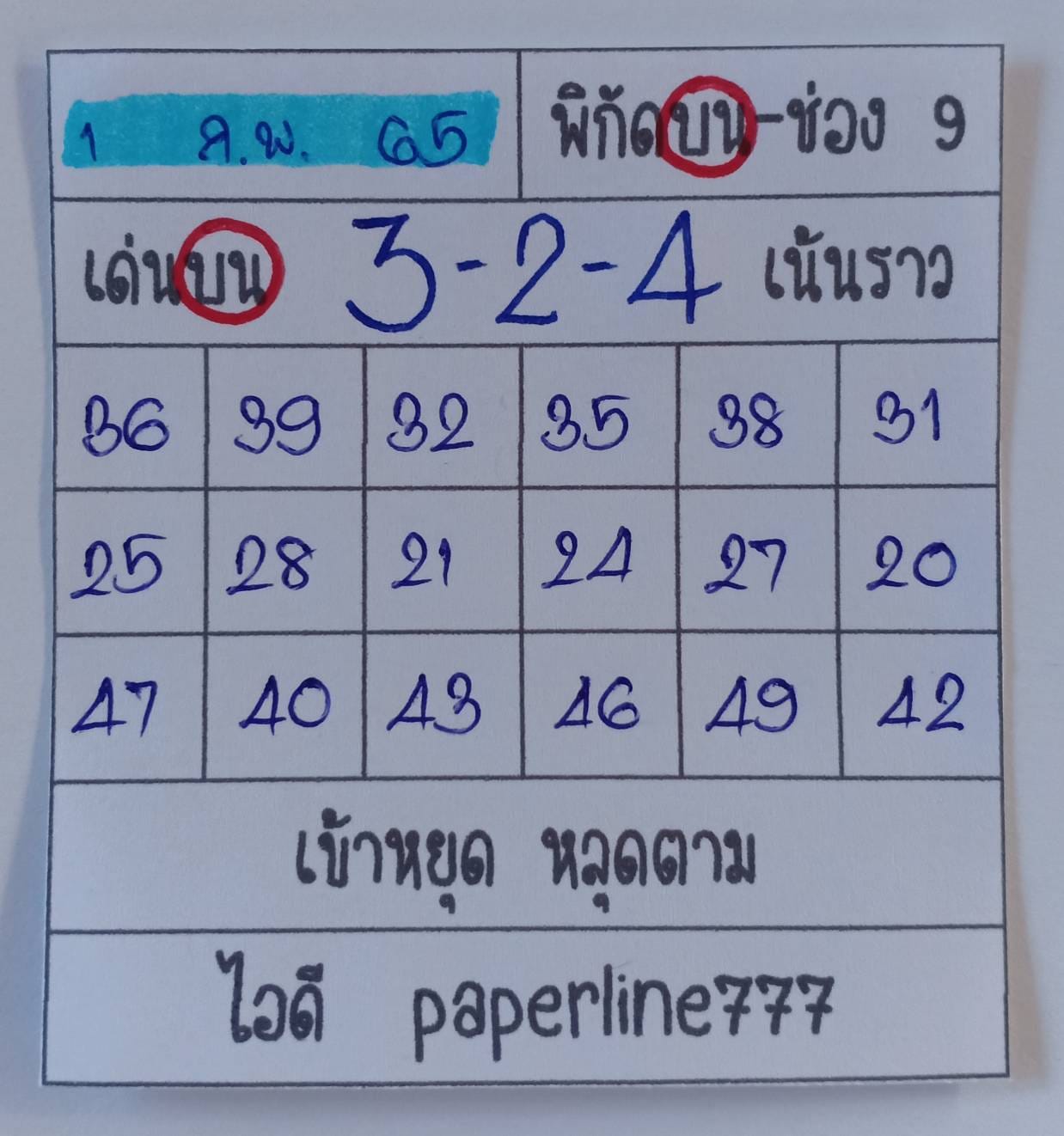 หวยหุ้นวันนี้ 1/2/65 ชุดที่ 4