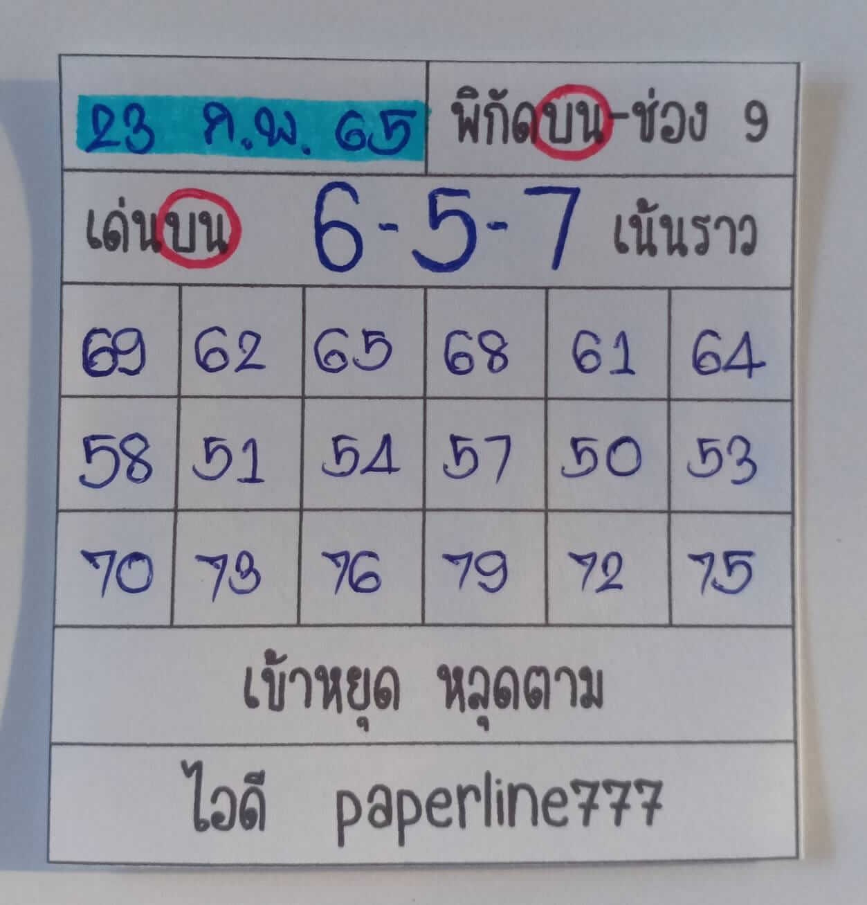 หวยหุ้นวันนี้ 23/2/65 ชุดที่ 5