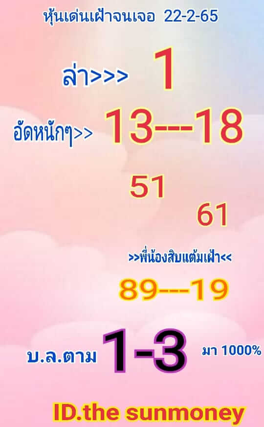 หวยหุ้นวันนี้ 22/2/65 ชุดที่ 6