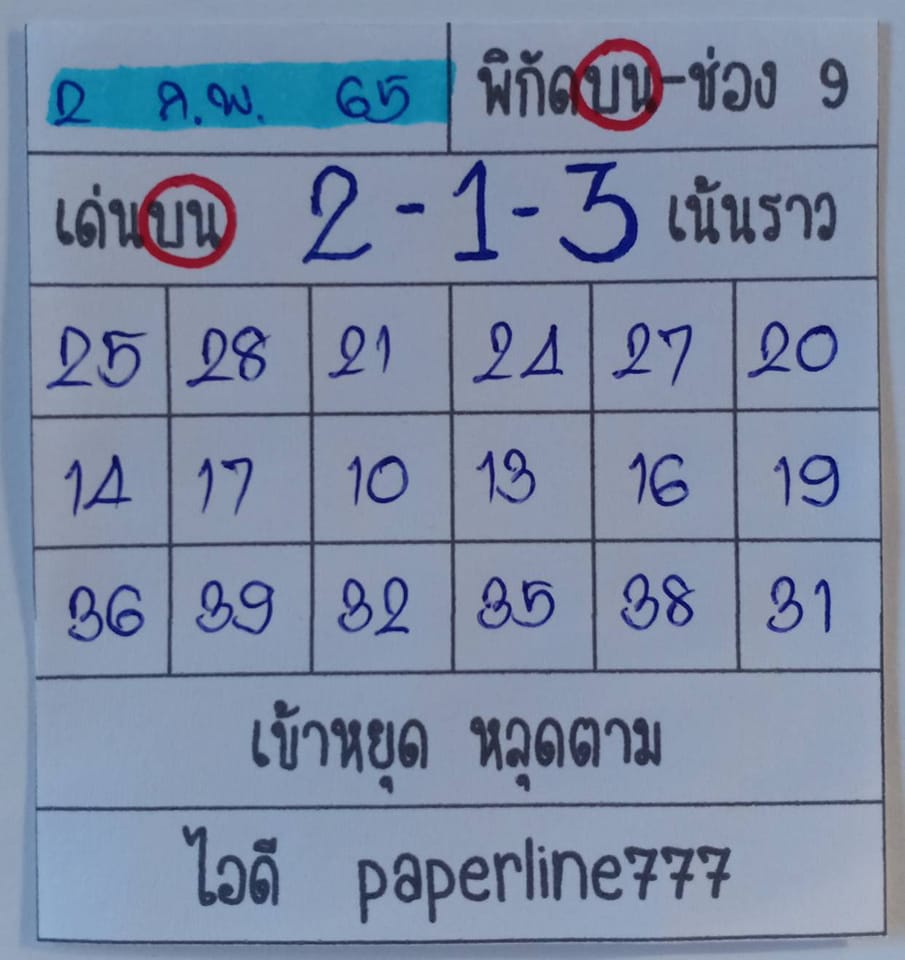 หวยหุ้นวันนี้ 2/2/65 ชุดที่ 7