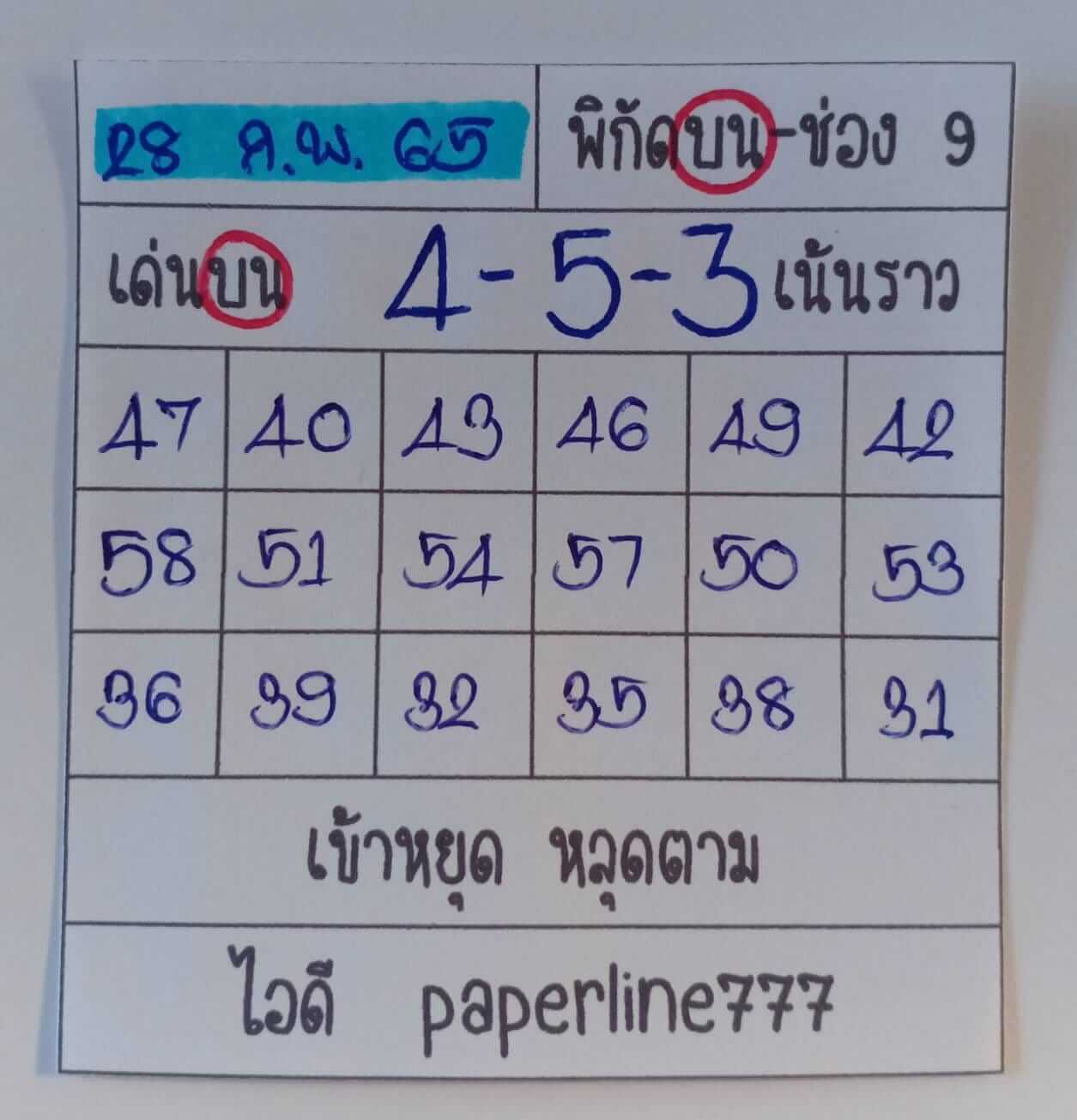 หวยหุ้นวันนี้ 28/2/65 ชุดที่ 4