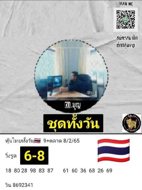 หวยหุ้นวันนี้ 8/2/65 ชุดที่ 1