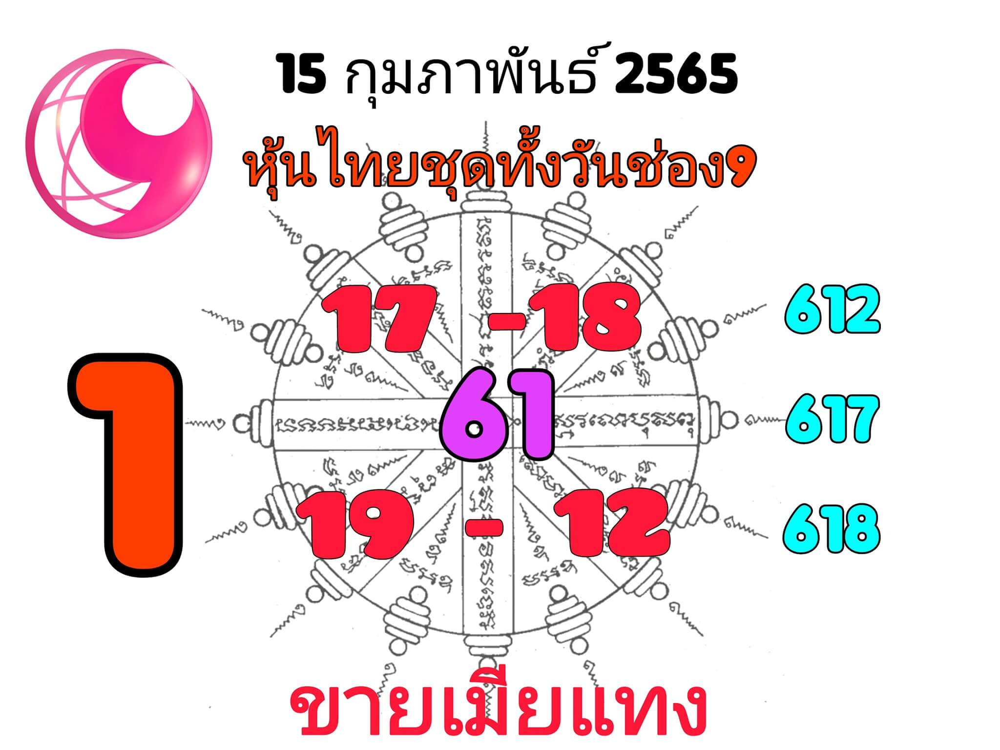 หวยหุ้นวันนี้ 15/2/65 ชุดที่ 1