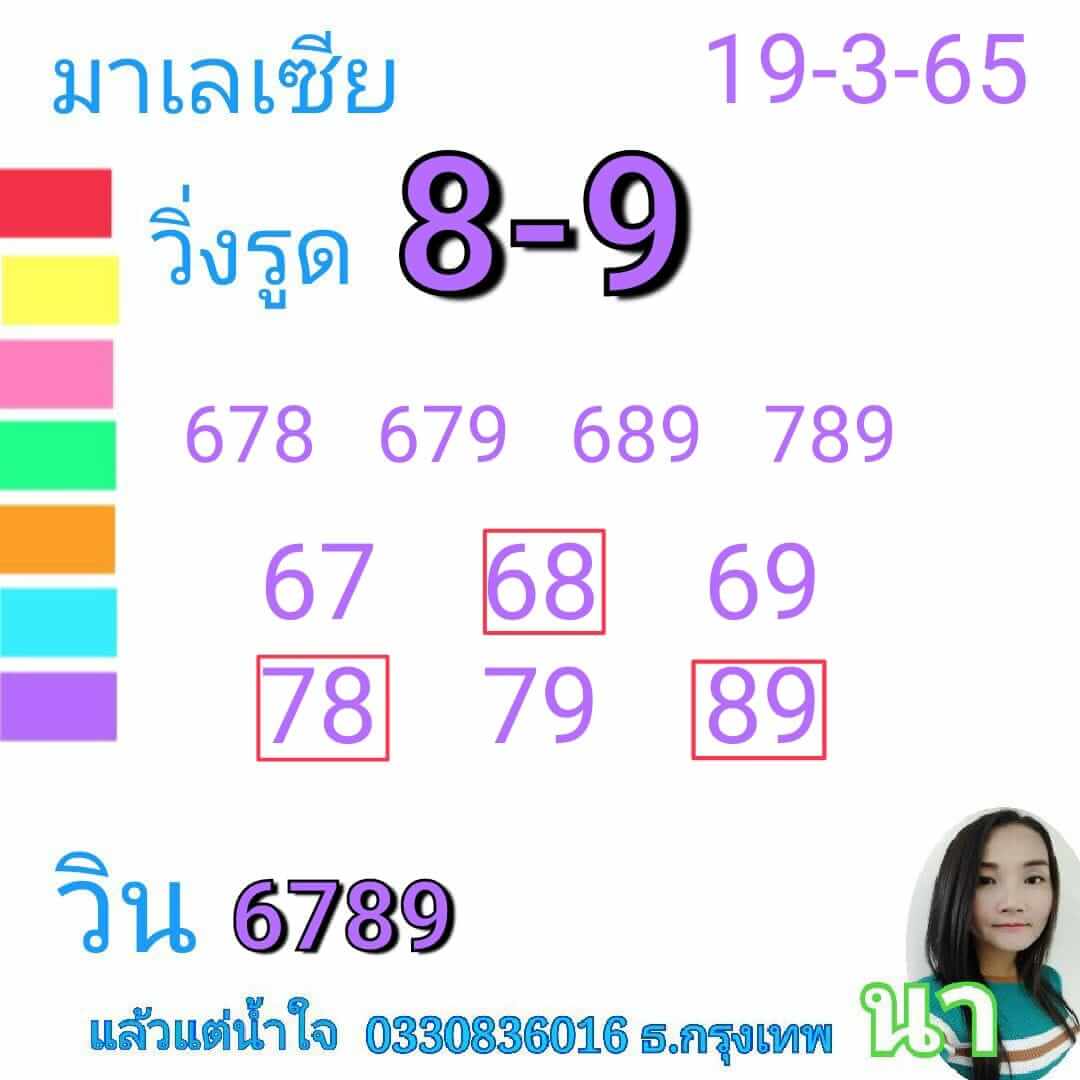 หวยมาเลย์วันนี้ 19/3/65 ชุดที่ 7