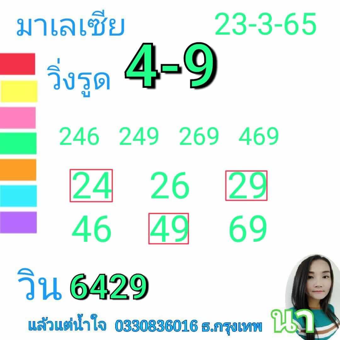 หวยมาเลย์วันนี้ 23/3/65 ชุดที่ 9