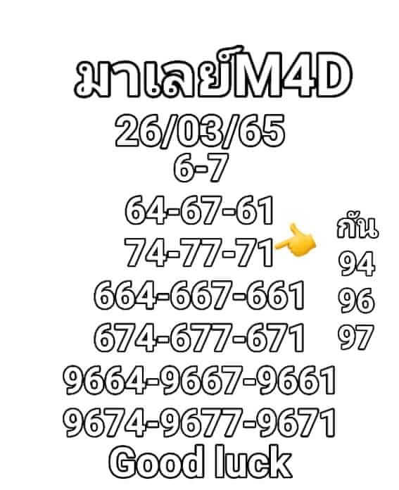 หวยมาเลย์วันนี้ 26/3/65 ชุดที่ 6