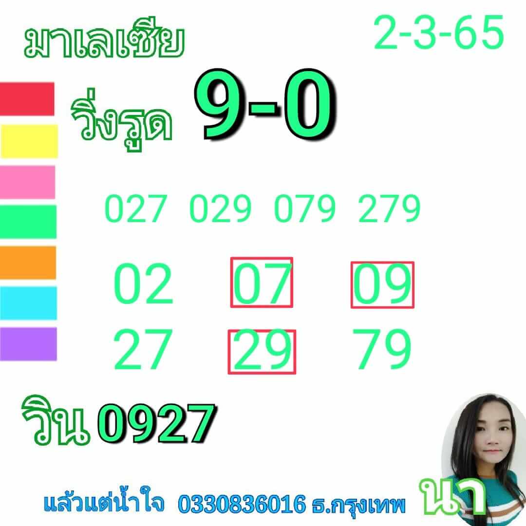 หวยมาเลย์วันนี้ 2/3/65 ชุดที่ 5