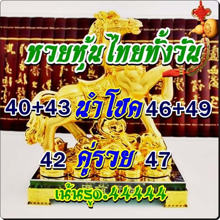 หวยหุ้นวันนี้ 2/3/65 ชุดที่ 10