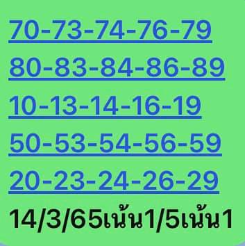 หวยหุ้นวันนี้ 14/3/65 ชุดที่ 3