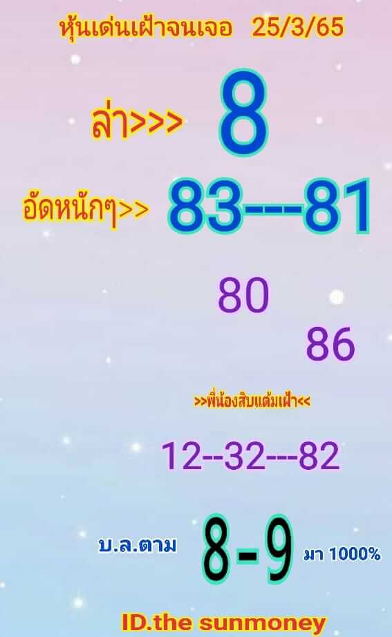 หวยหุ้นวันนี้ 25/3/65 ชุดที่ 10