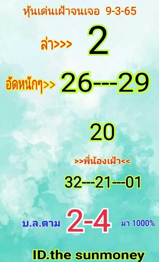 หวยหุ้นวันนี้ 9/3/65 ชุดที่ 8