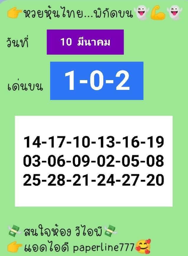 หวยหุ้นวันนี้ 10/3/65 ชุดที่ 9