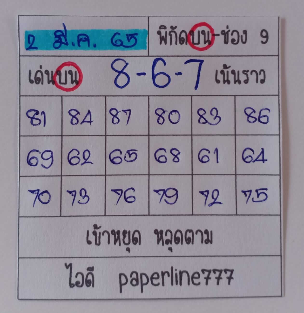 หวยหุ้นวันนี้ 2/3/65 ชุดที่ 4