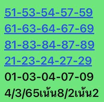 หวยหุ้นวันนี้ 4/3/65 ชุดที่ 5