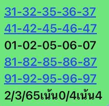 หวยหุ้นวันนี้ 2/3/65 ชุดที่ 3