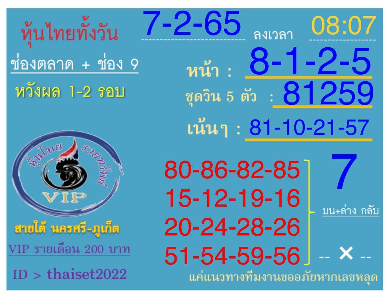 หวยหุ้นวันนี้ 7/3/65 ชุดที่ 1