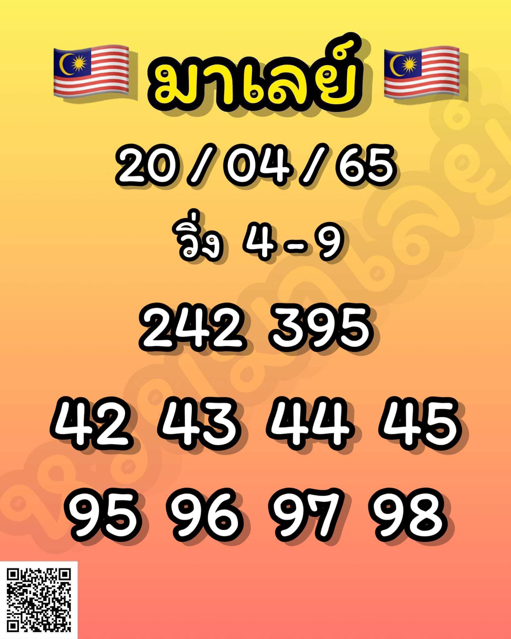 หวยมาเลย์วันนี้ 20/4/65 ชุดที่ 8