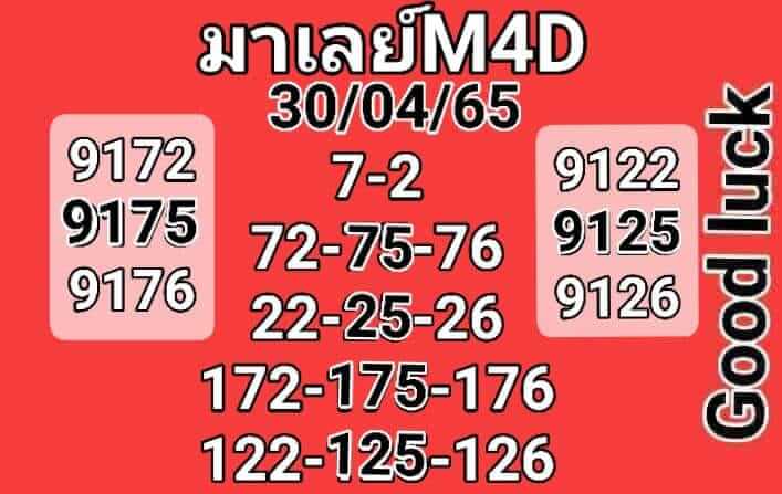 หวยมาเลย์วันนี้ 30/4/65 ชุดที่ 3