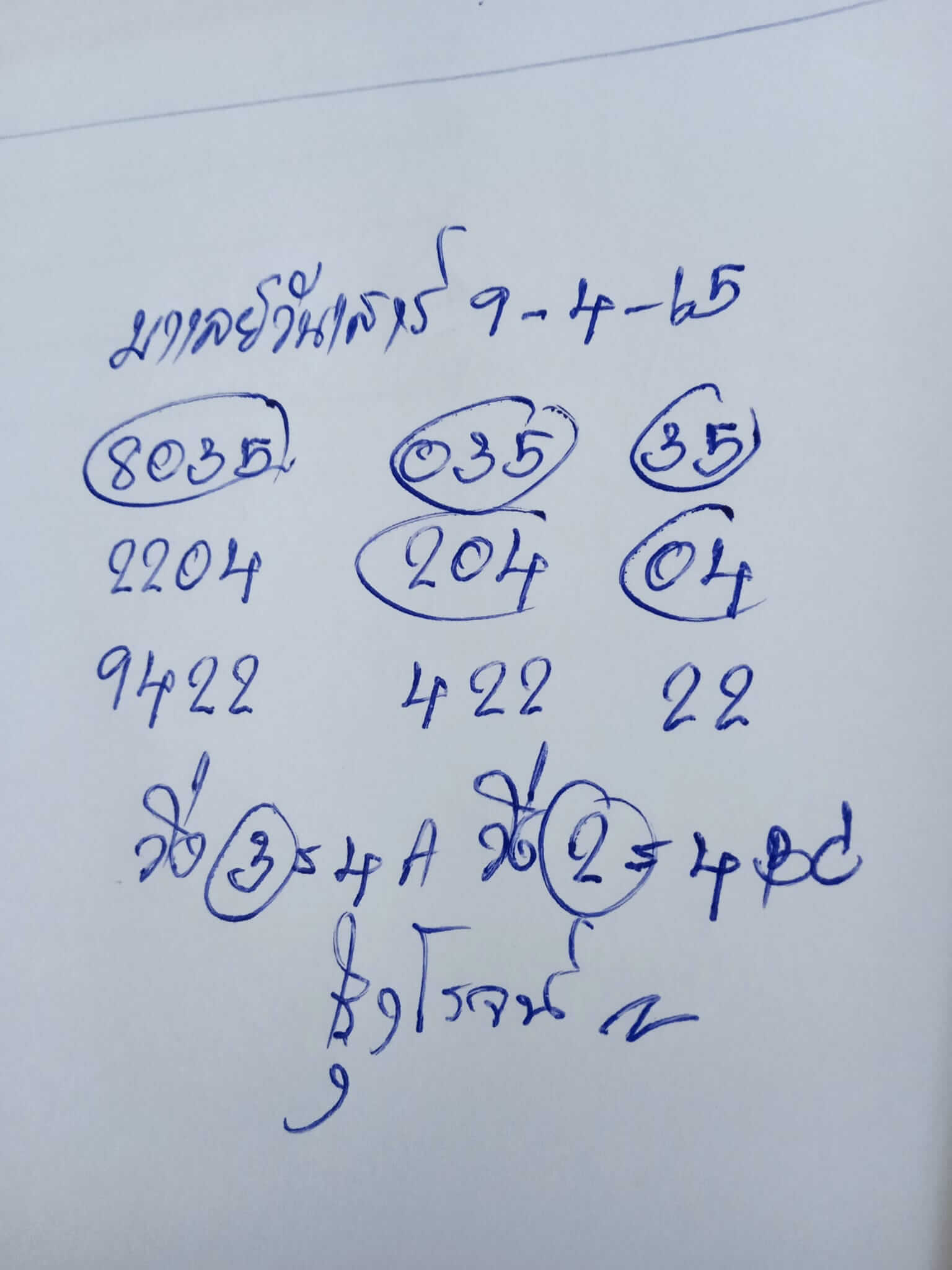 หวยมาเลย์วันนี้ 9/4/65 ชุดที่ 1