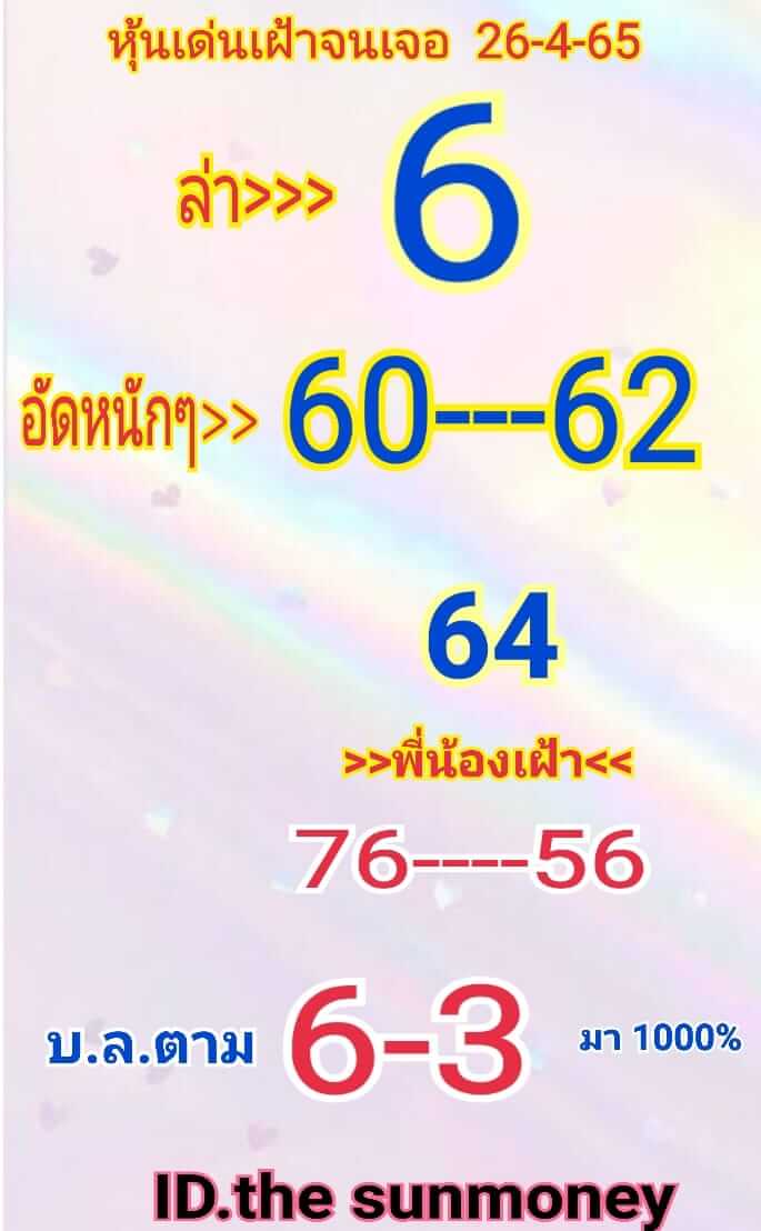 หวยหุ้นวันนี้ 26/4/65 ชุดที่ 8