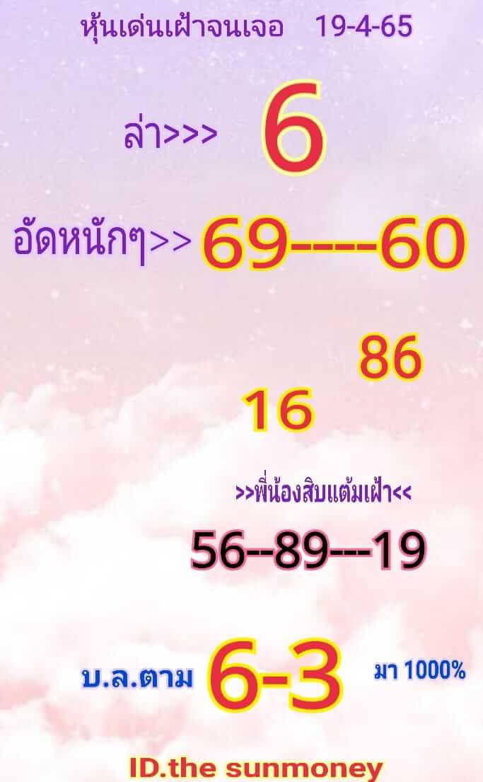 หวยหุ้นวันนี้ 19/4/65 ชุดที่ 8